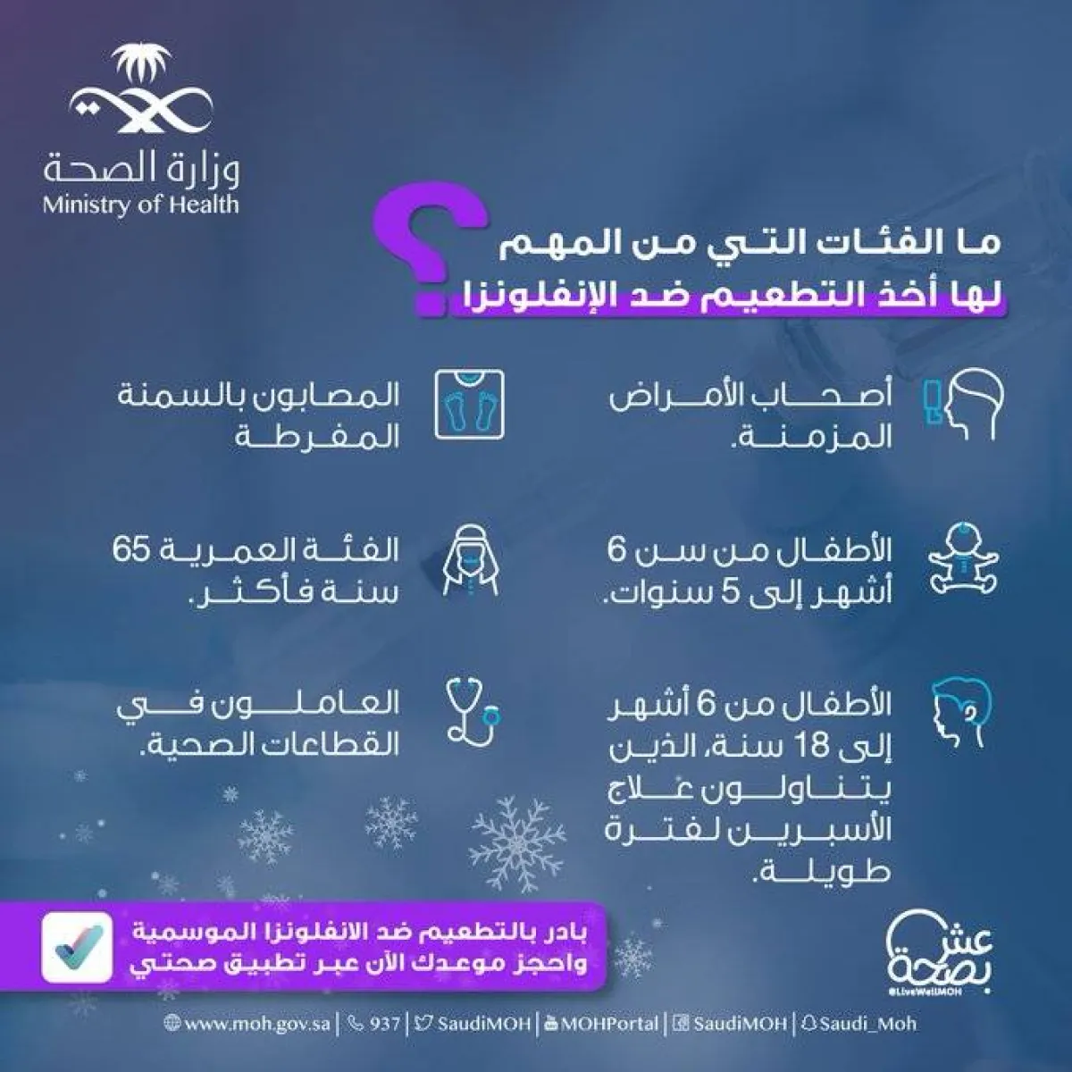 وزارة الصحة السعودية توضح الفئات التي من الضروري حصولها على لقاح الإنفلونزا الموسمية