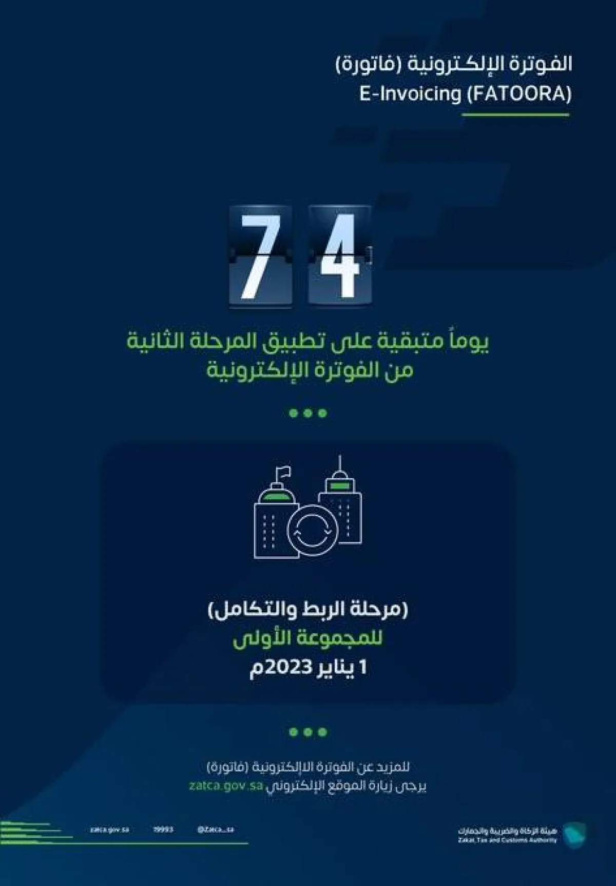 الزكاة والضريبة والجمارك 74 يوما متبقية على تطبيق المرحلة الثانية من الفوترة الإلكترونية