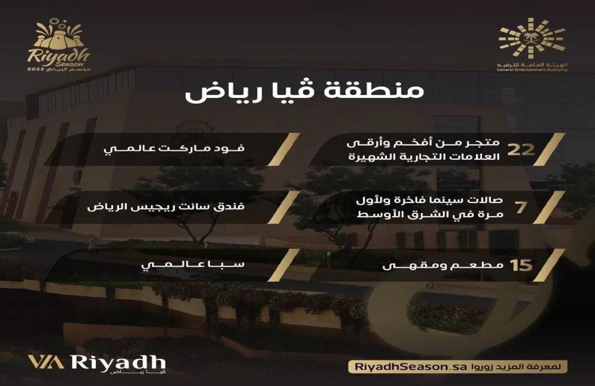 منطقة فيا رياض