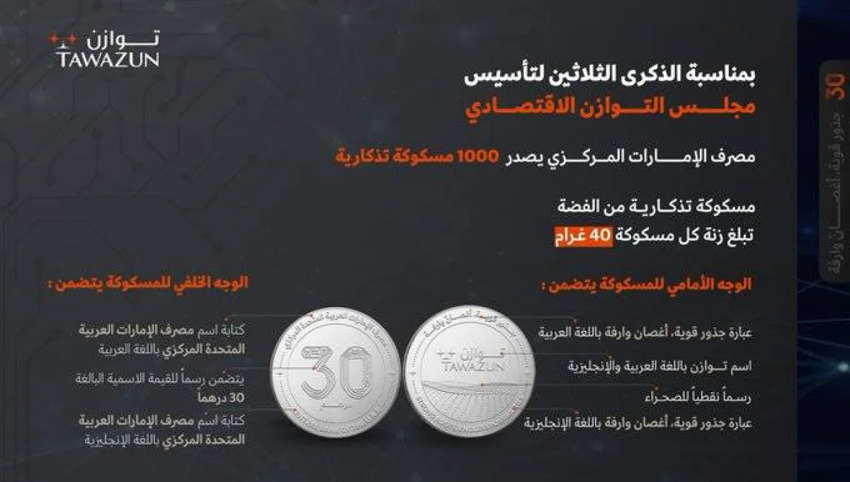 مصرف الإمارات المركزي يصدر مسكوكات تذكارية بمناسبة الذكرى الثلاثين لتأسيس مجلس التوازن الاقتصادي. الصورة من مكتب أبوظبي الإعلامي