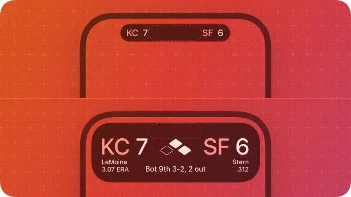 صورة توضح تغيرات الجزيرة الديناميكية