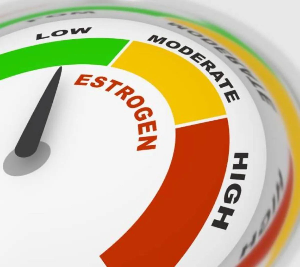 صورة تشير لتغيّر معدل هرمون الإستروجين