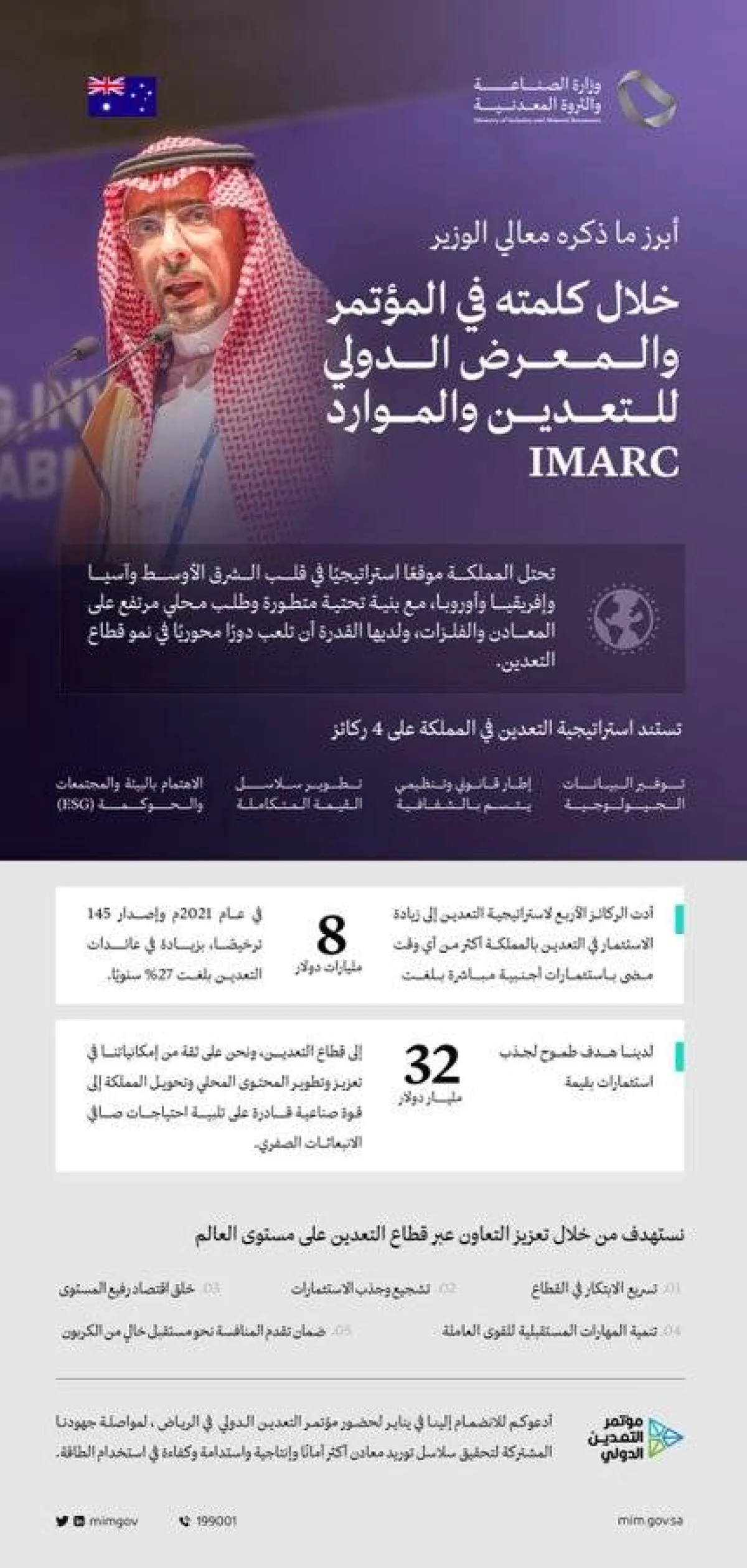 وزير الصناعة خلال المؤتمر الدولي للتعدين والموارد