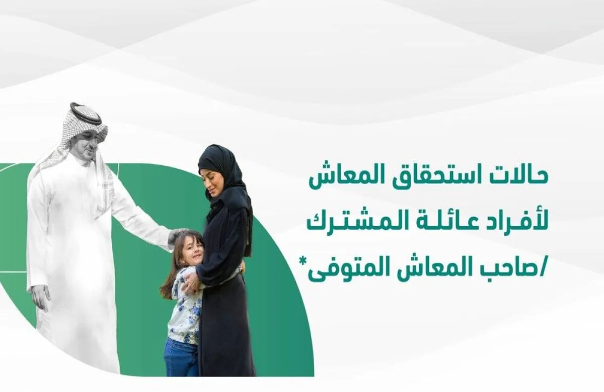 مؤسسة التأمينات الاجتماعية