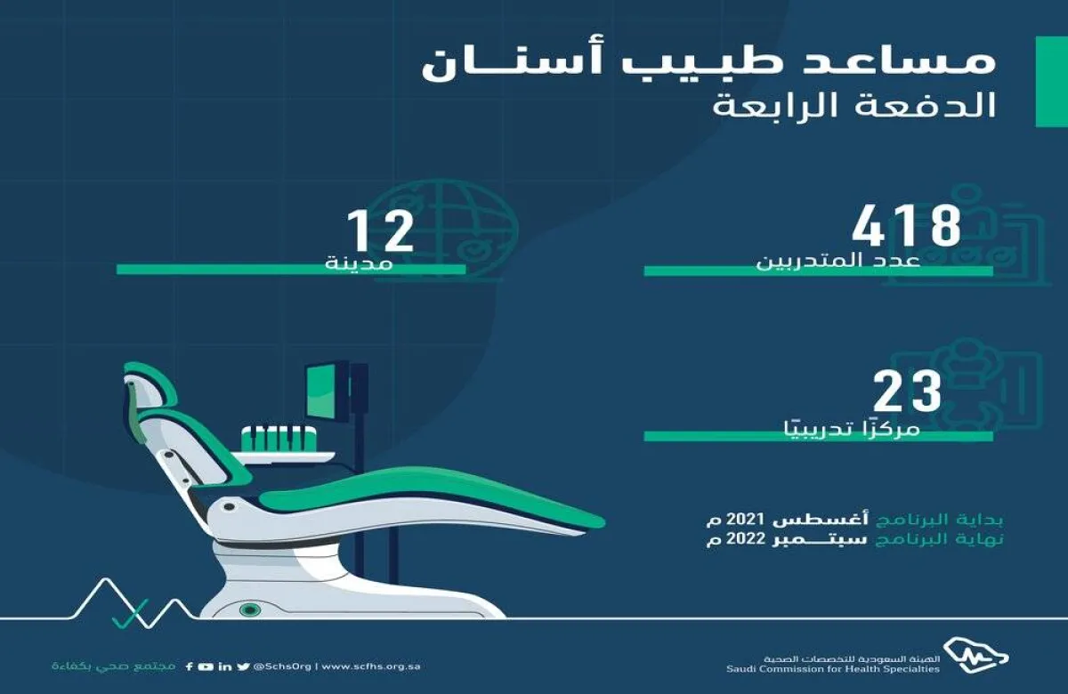 التخصصات الصحية
