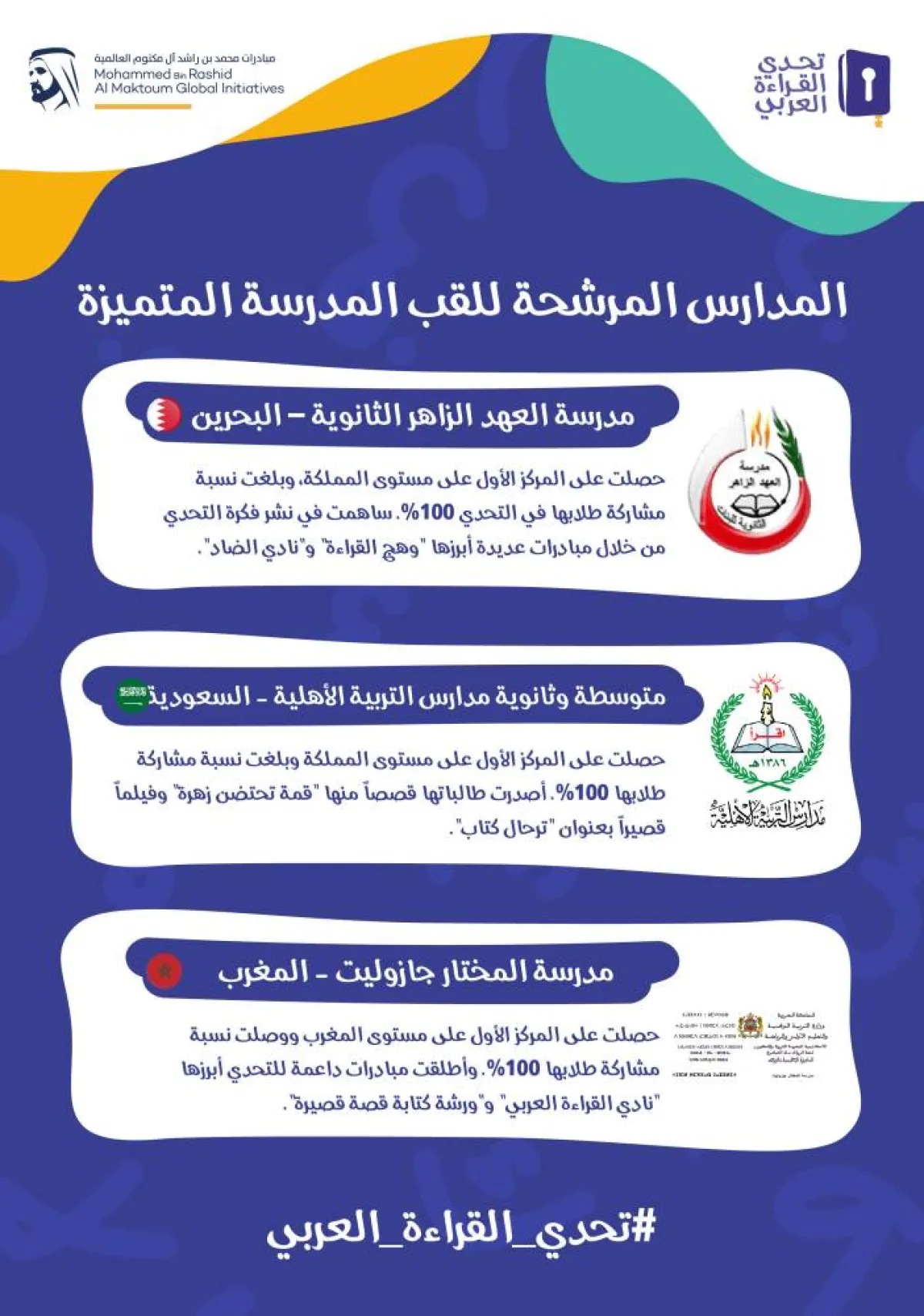 اختيار "المدرسة المتميزة" في تحدي القراءة العربي