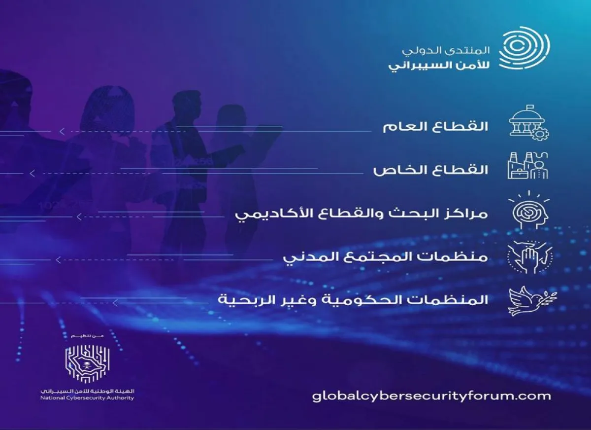 المنتدى الدولي للأمن السيبراني 2022