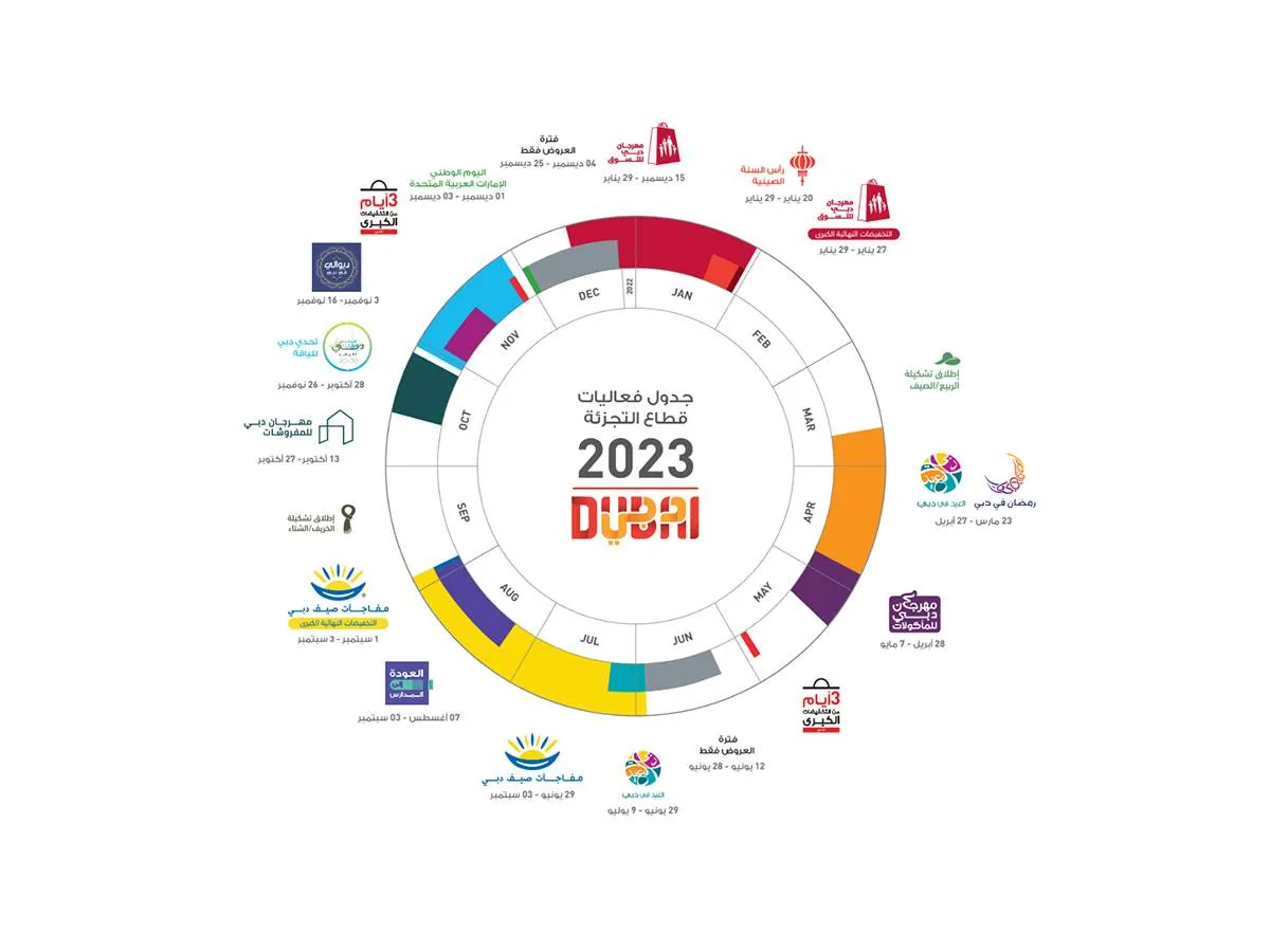  "فعاليات دبي السنوية" لعام 2023