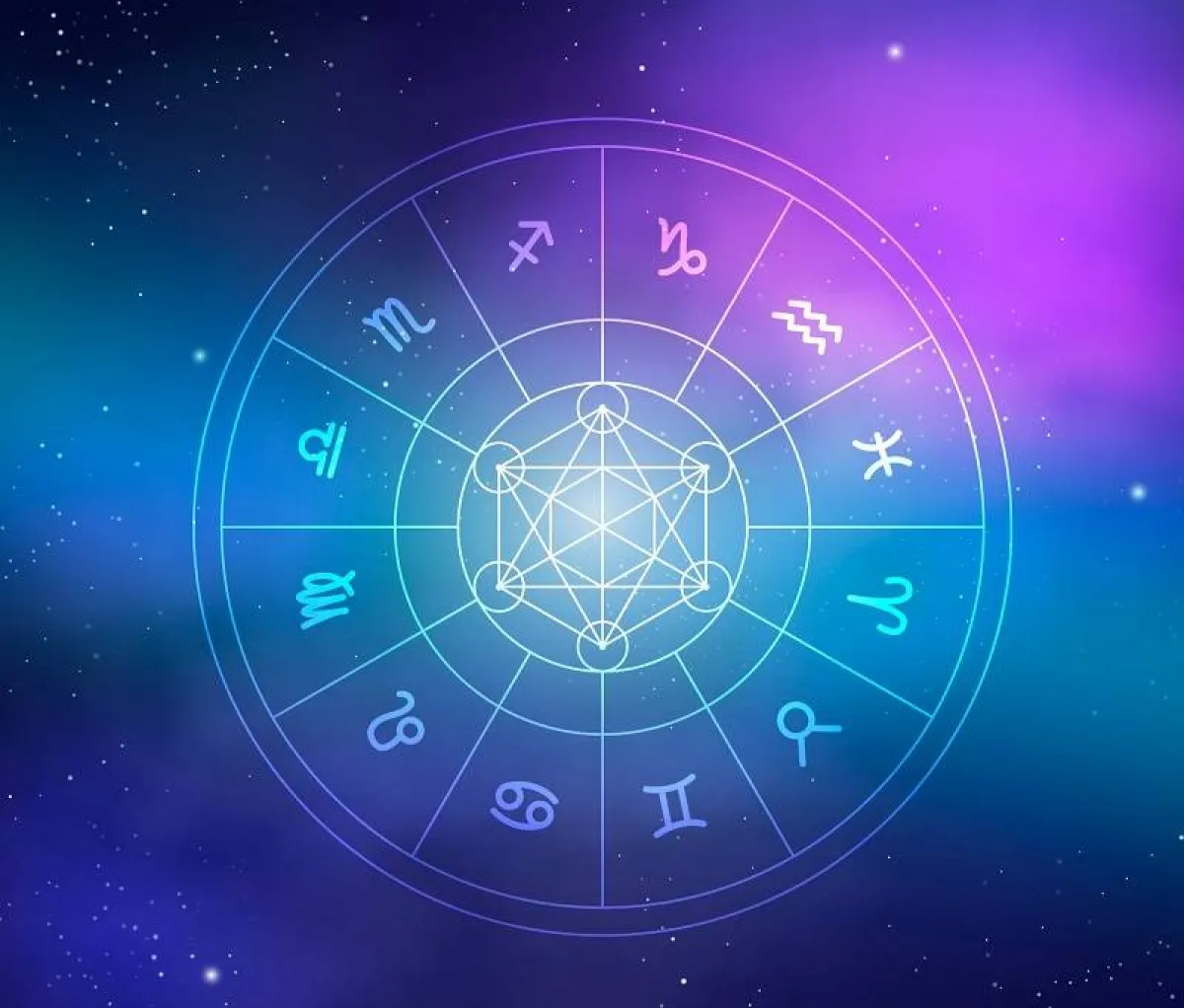 شخصية الأبراج