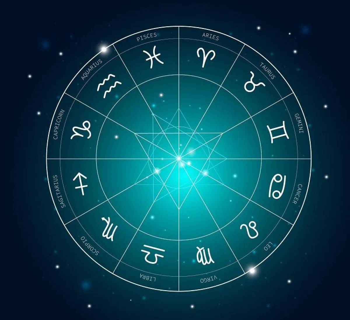 شخصية الأبراج