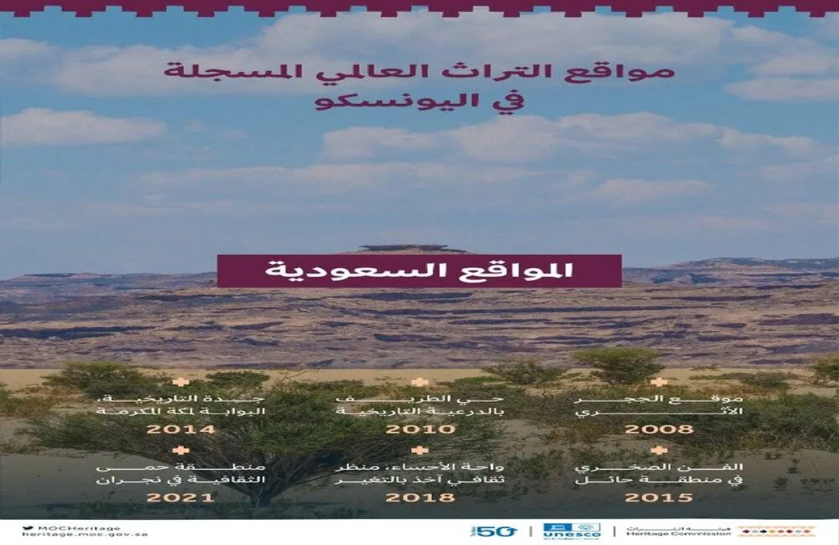 هيئة التراث