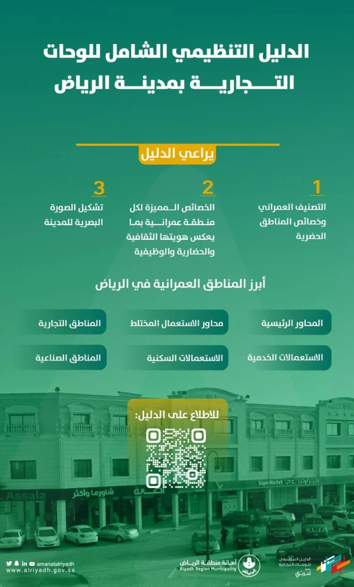 أمانة منطقة الرياض تعتمد الدليل التنظيمي الشامل للوحات التجارية بالعاصمة