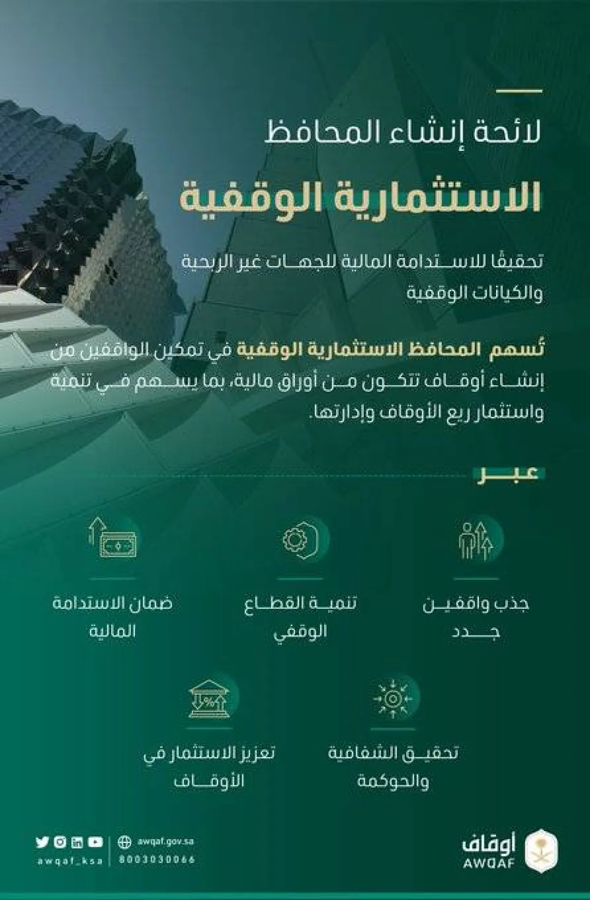 الهيئة العامة للأوقاف تقرّ لائحة إنشاء المحافظ الاستثمارية الوقفية