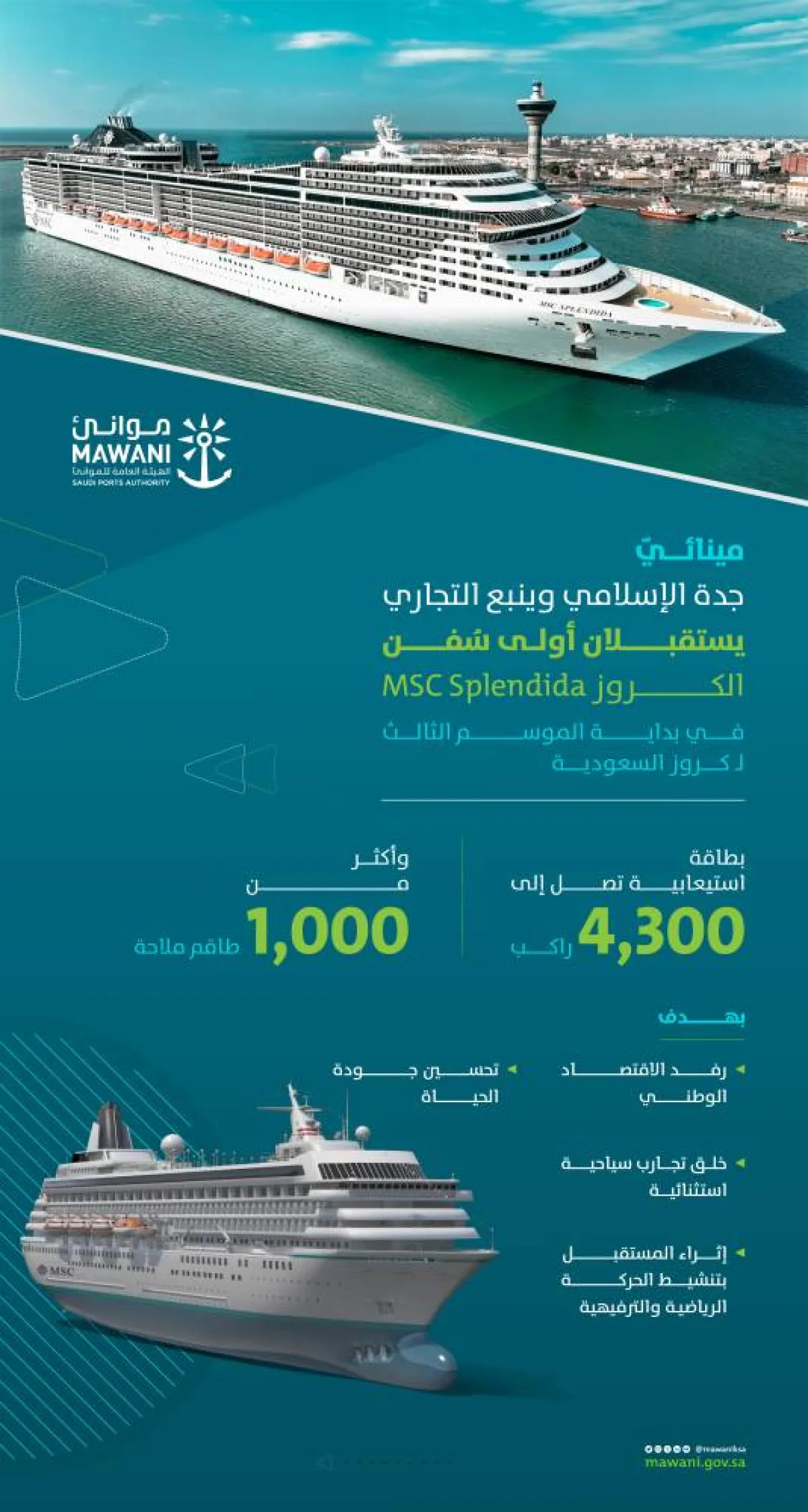 ميناء جدة الإسلامي وينبع التجاري يستقبلان أولى سفن الكروز