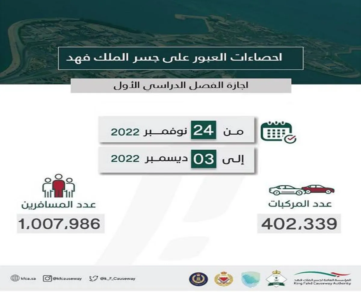 جسر الملك فهد