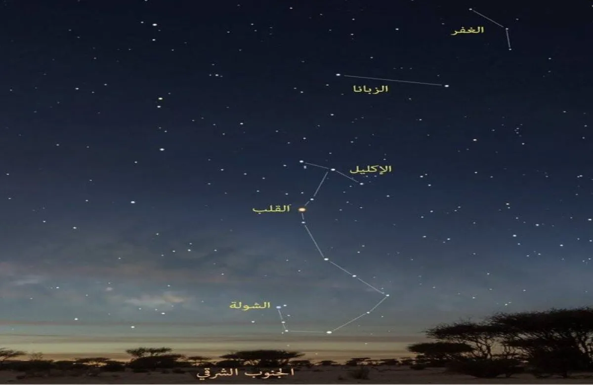 المربعانية