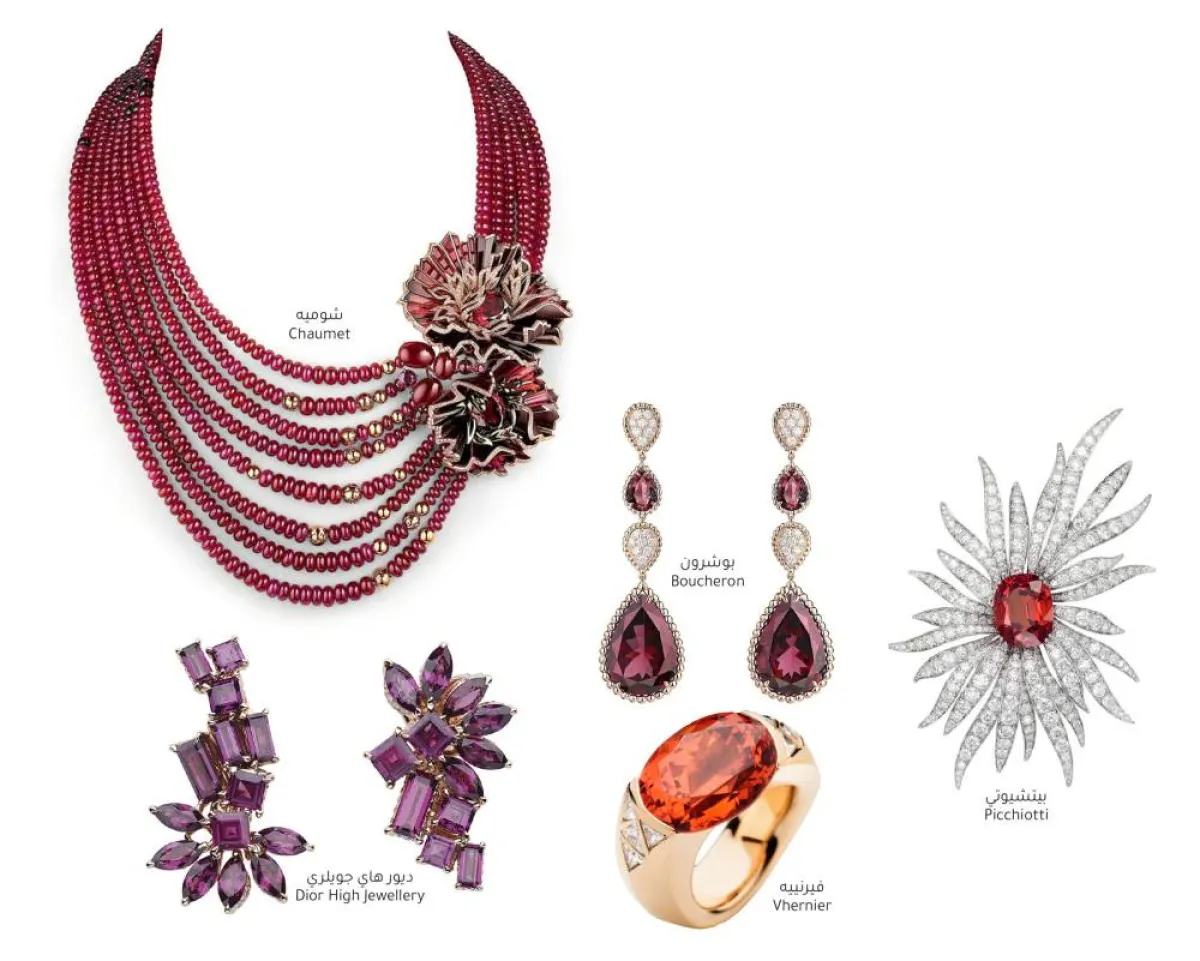 أرقى المجوهرات بحسب أشهر الميلاد Birthstones by Month