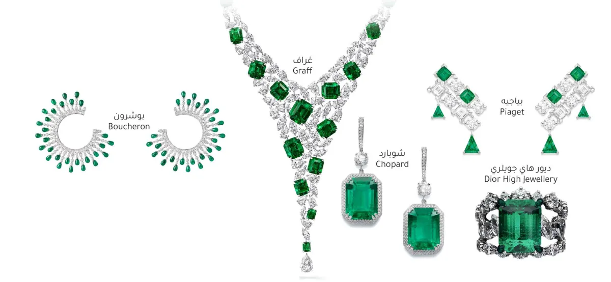 أرقى المجوهرات بحسب أشهر الميلاد Birthstones by Month