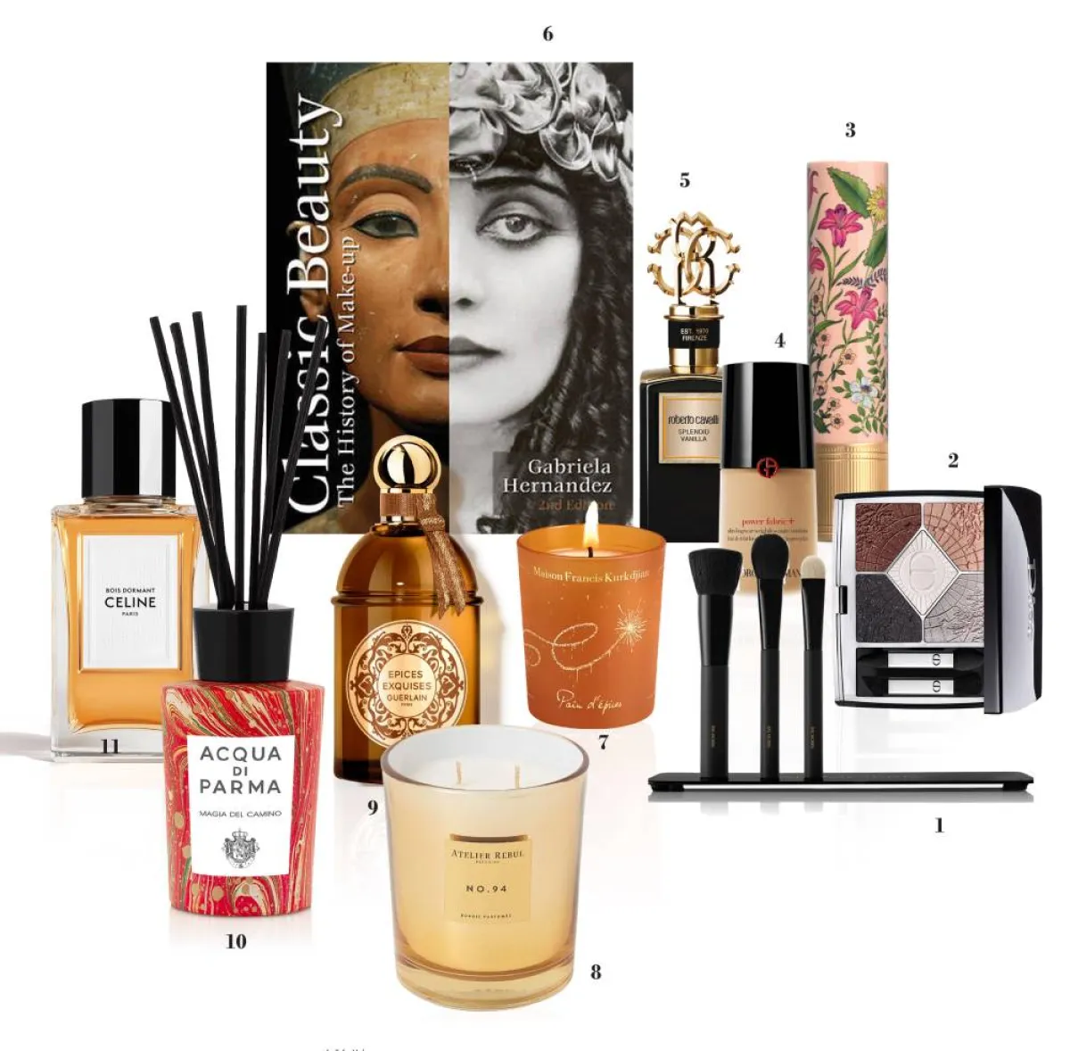 هدايا جمالية للمناسبات Holiday Beauty Gift Guide