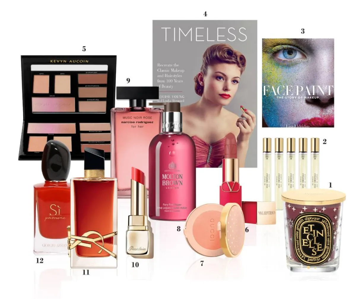 هدايا جمالية للمناسبات Holiday Beauty Gift Guide