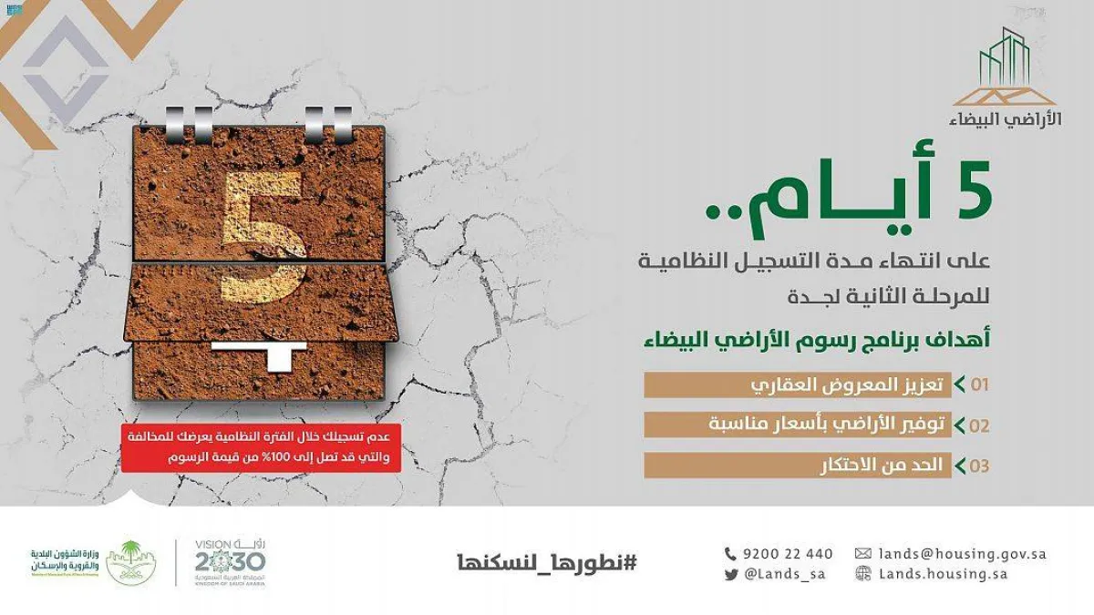 الأراضي البيضاء