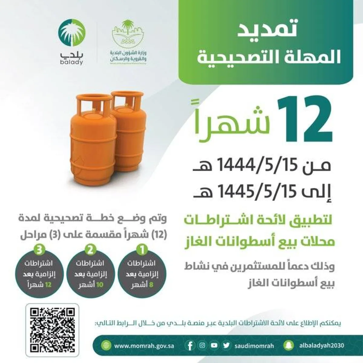 البلدية والإسكان تُمهِل محال بيع الغاز 12 شهراً لإكمال متطلبات اللائحة المحدثة