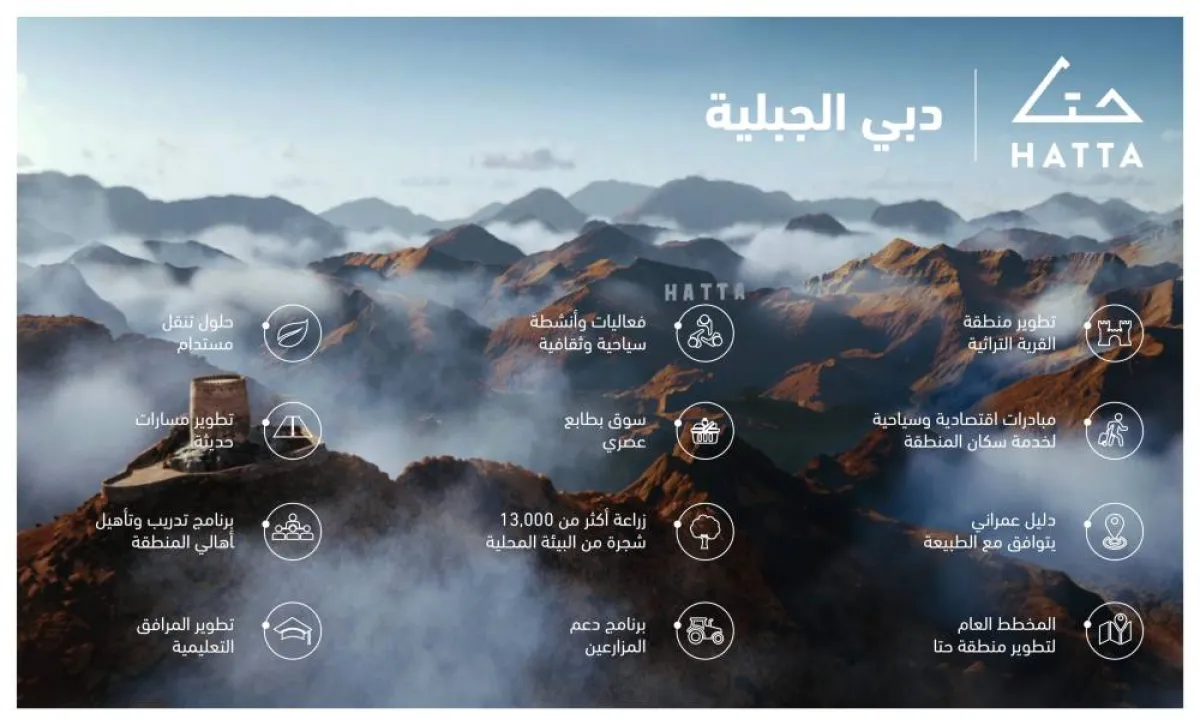 تطوير منطقة حتا. الصورة من مكتب دبي الإعلامي