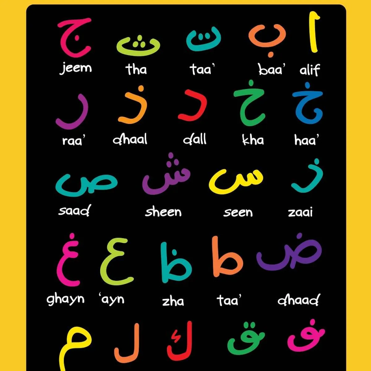 صورة لحروف العربية