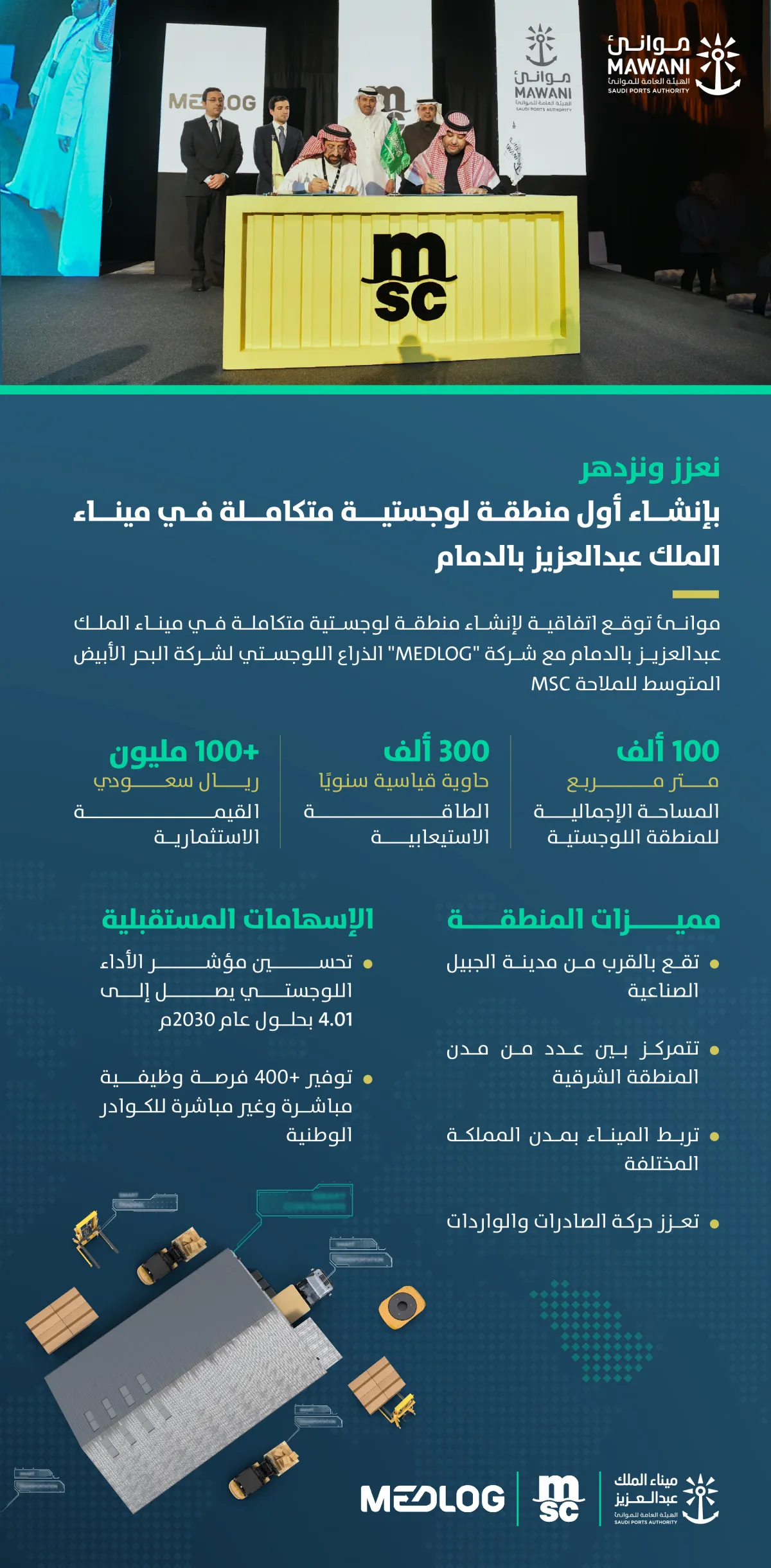 اتفاقية لإنشاء أول منطقة لوجستية متكاملة بميناء الملك عبدالعزيز بالدمام