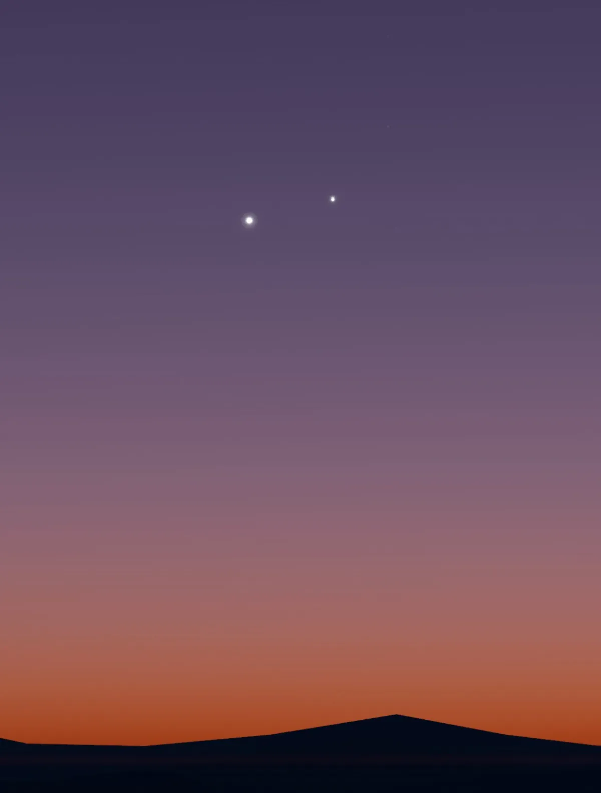 اقتران الزهرة وعطارد