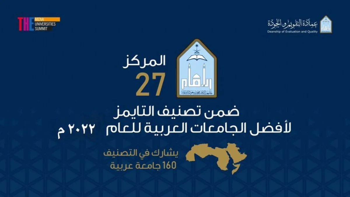 جامعة الإمام