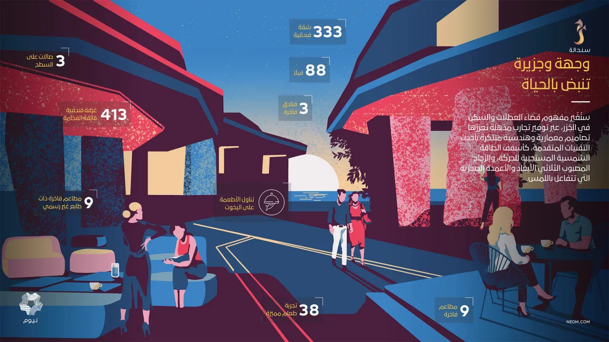 وجهة وجزيرة تنبض بالحياة