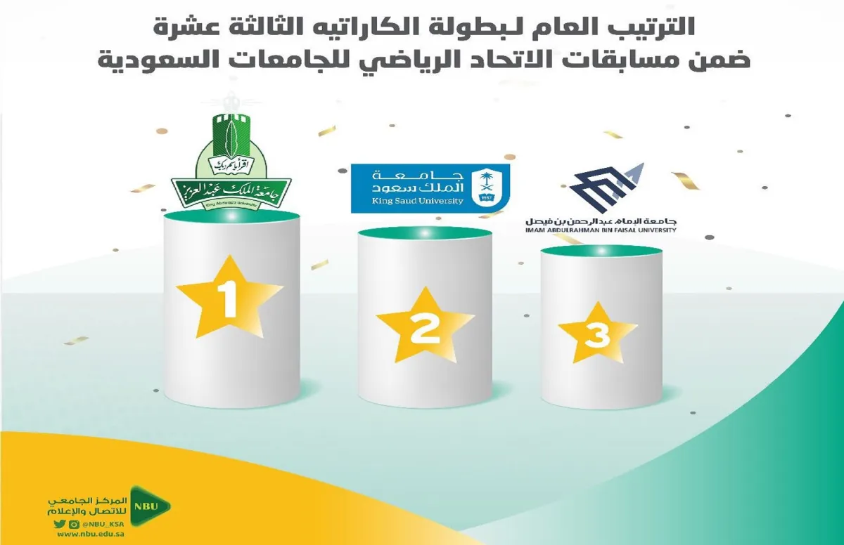 جامعة الملك عبدالعزيز 