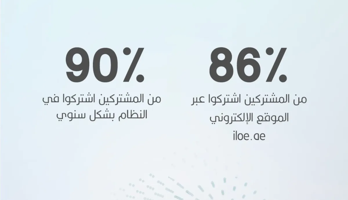 المشتركون في النظام. الصورة من حساب وزارة الموارد البشرية والتوطين على تويتر