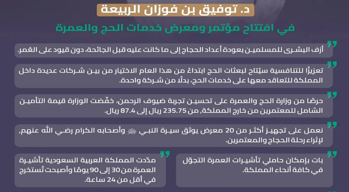 الحج والعمرة