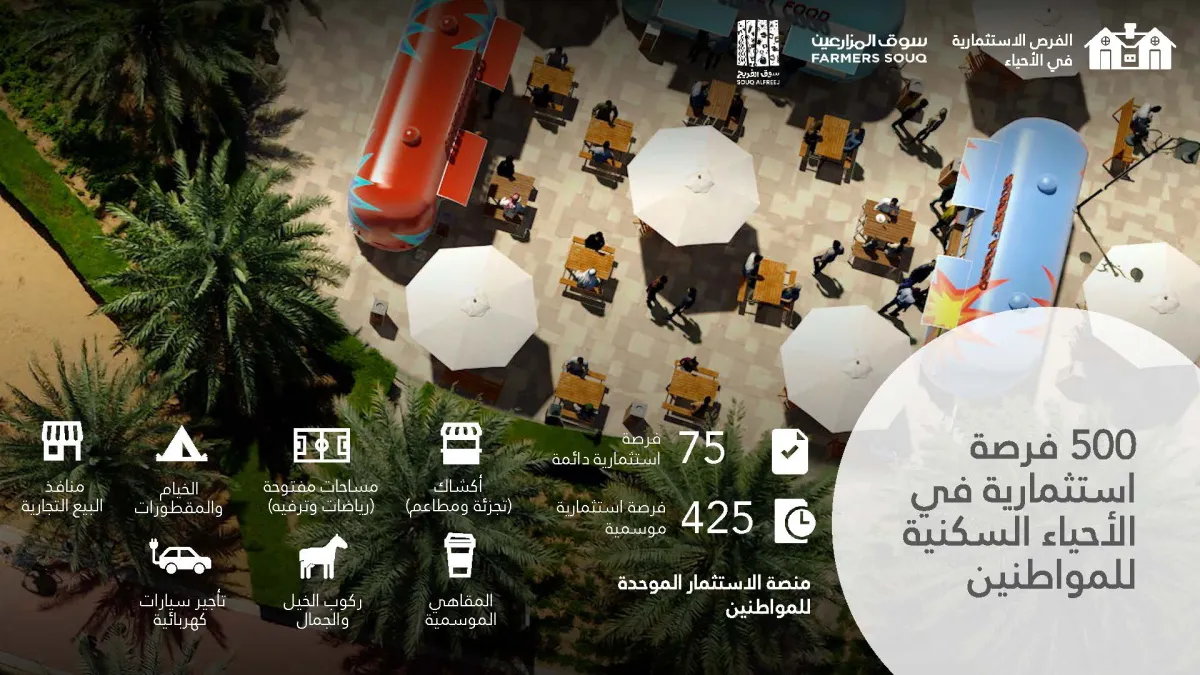 إطلاق مبادرة لتوفير 500 فرصة استثمارية للمواطنين في أحياء ومناطق دبي. الصورة من مكتب دبي الإعلامي