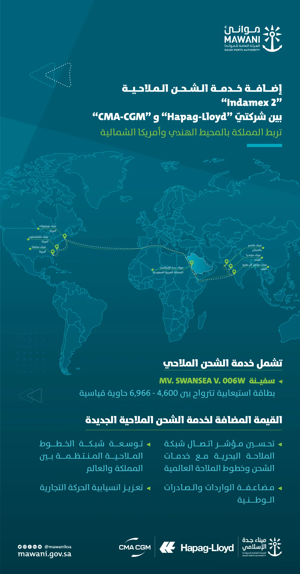 إضافة خدمة الشحن الملاحية المشتركة الجديدة Indamex 2 إلى ميناء جدة الإسلامي