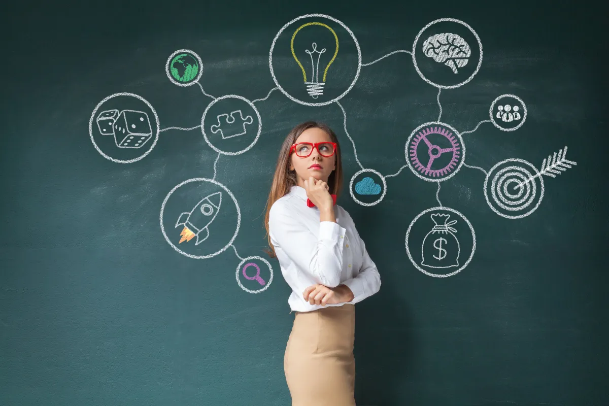 التخطيط في العمل