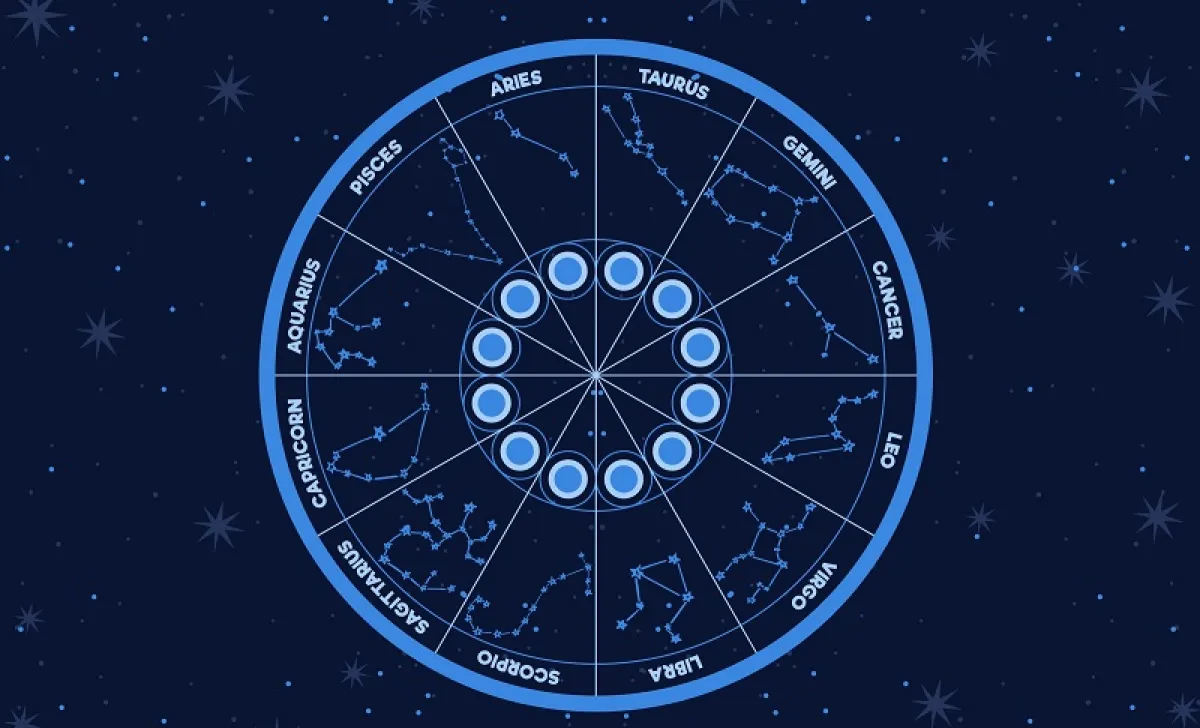 صفات الأبراج