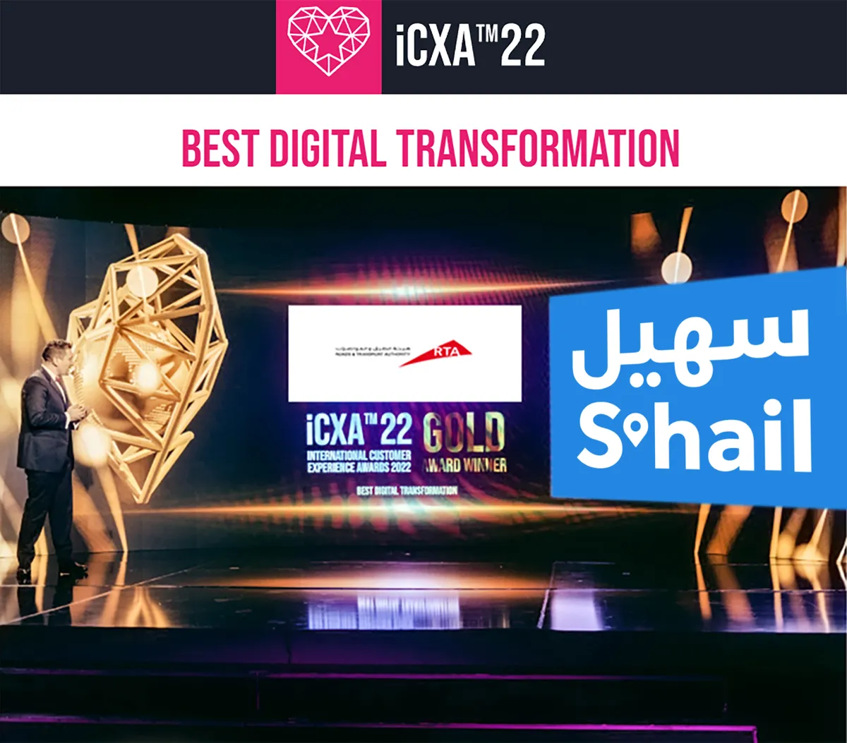 طرق دبي تفوز بالجائزة الذهبية لأفضل تحول رقمي في تجارب المتعاملين العالمية. الصورة من الحساب الرسمي لهيئة الطرق والمواصلات على تويتر