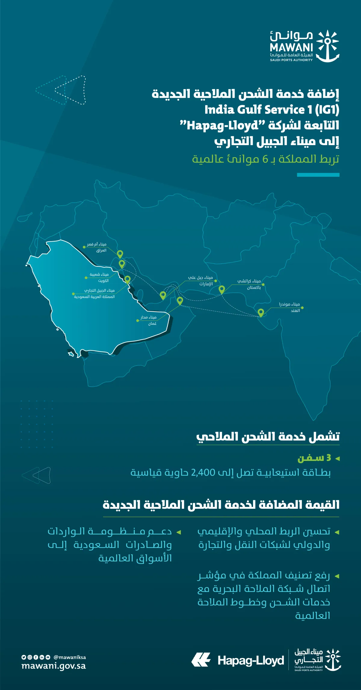 إضافة خدمة ملاحية جديدة تربط ميناء الجبيل التجاري بـ 6 موانئ عالمية