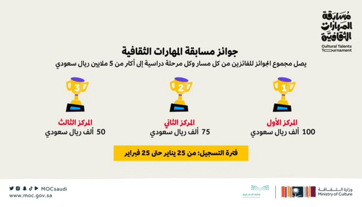 مسابقة المهارات الثقافية