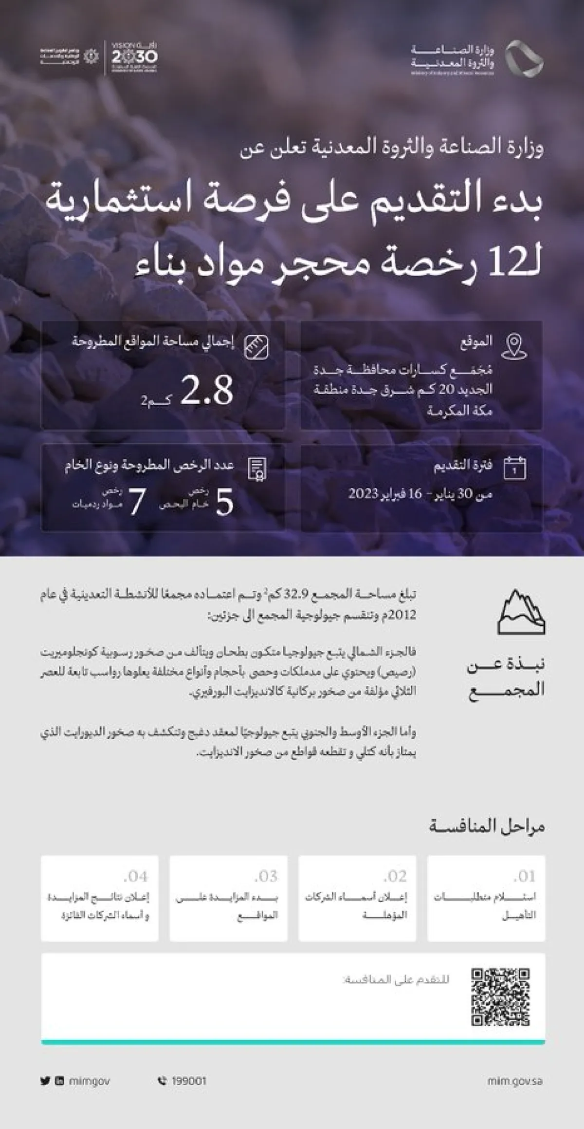 وزارة الصناعة والثروة المعدنية تعلن بدء مرحلة التقديم على 12 رخصة لمحاجر مواد البناء