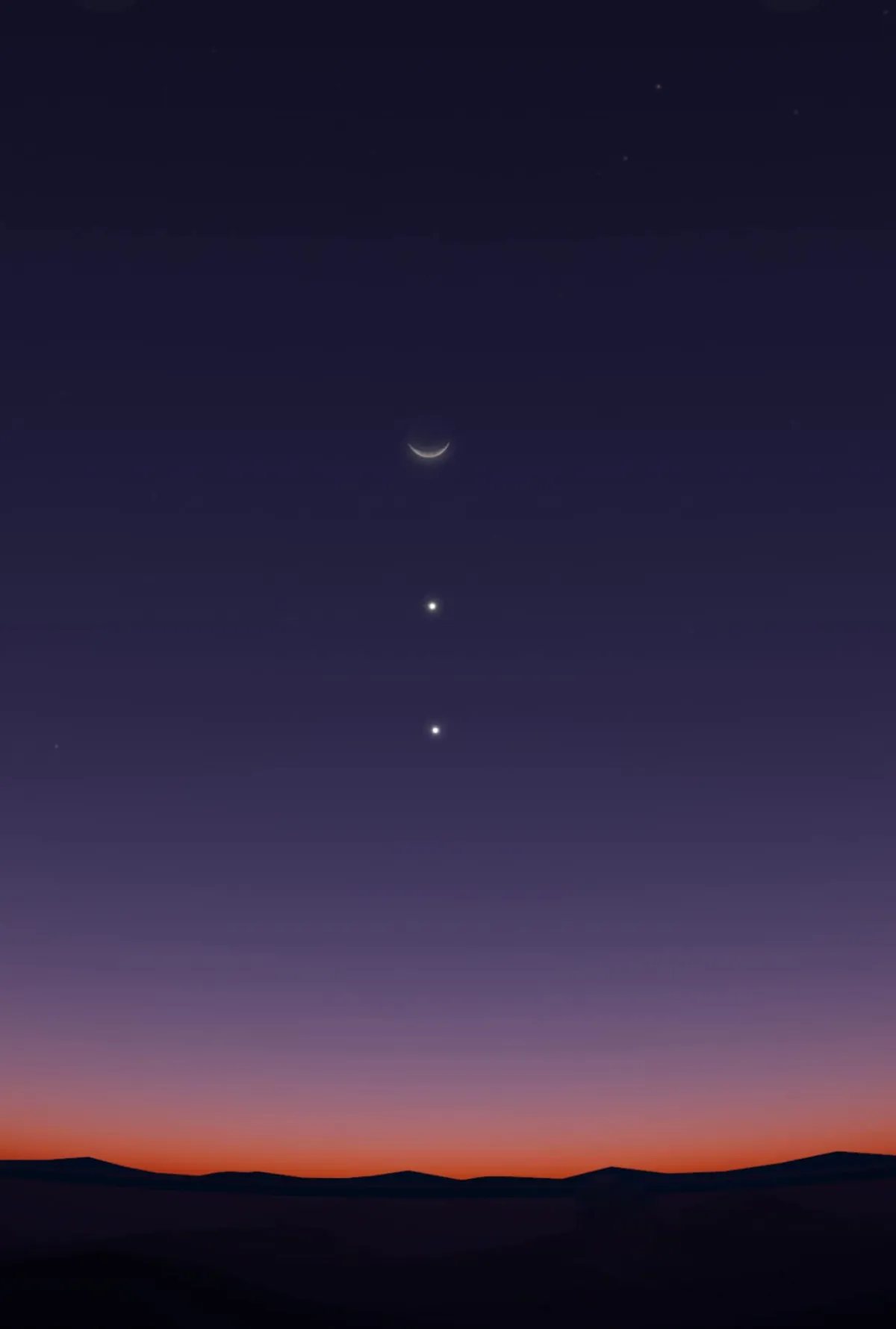 اصطفاف سماوي يرى بالعين المجردة اليوم في سماء الوطن العربي - الصورة من فلكية جدة على الفيسبوك