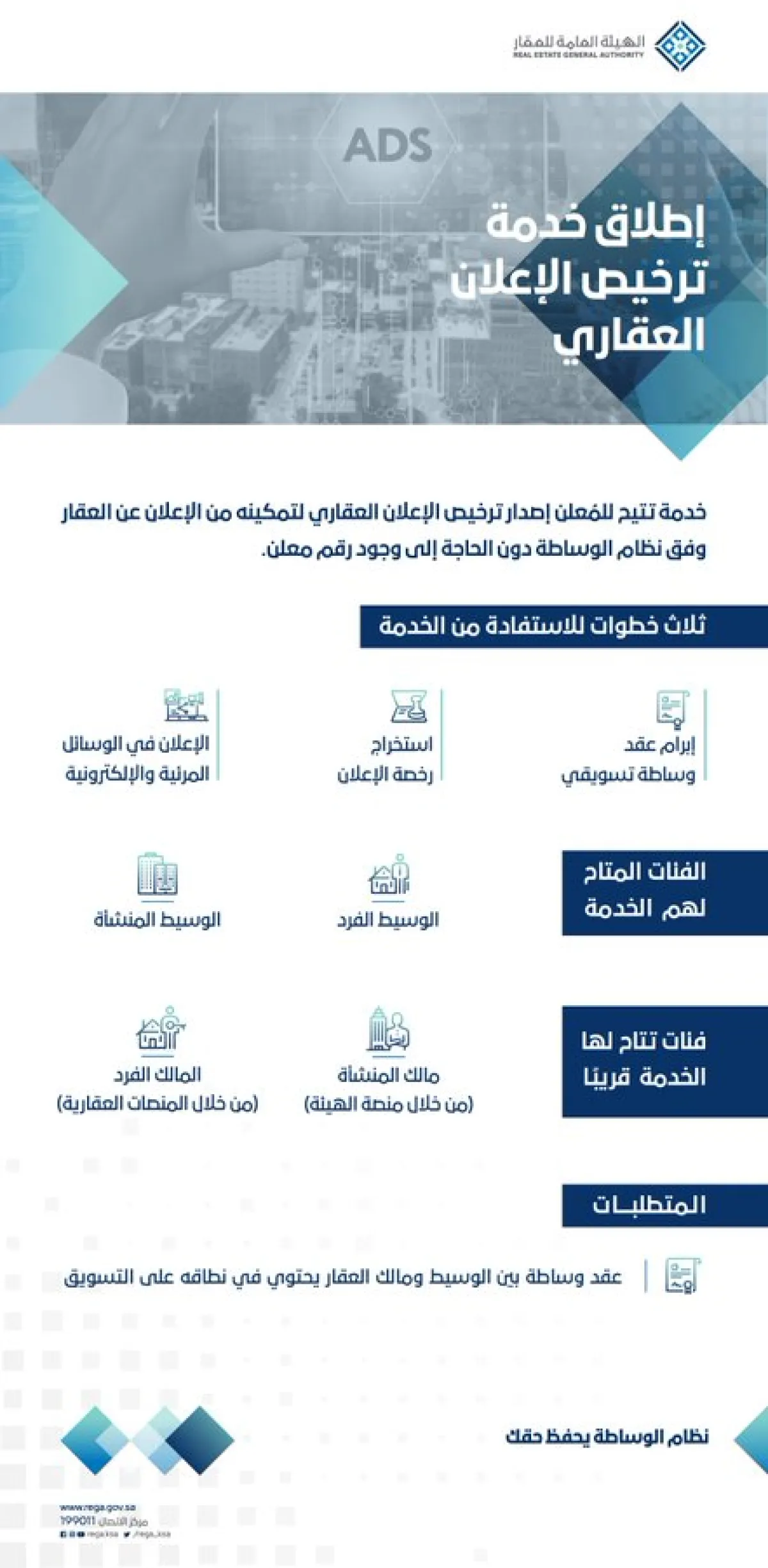 الهيئة العامة للعقار  تطلق خدمة الترخيص الاعلاني