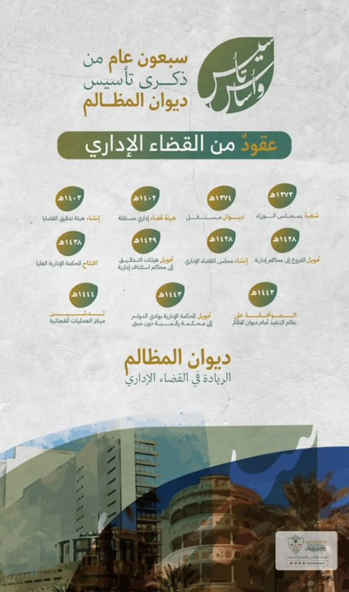 الذكرى السبعون لتأسيس ديوان المظالم