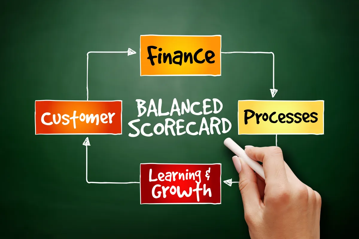 ما هي خصائص "بطاقة الأداء المتوازن"؟