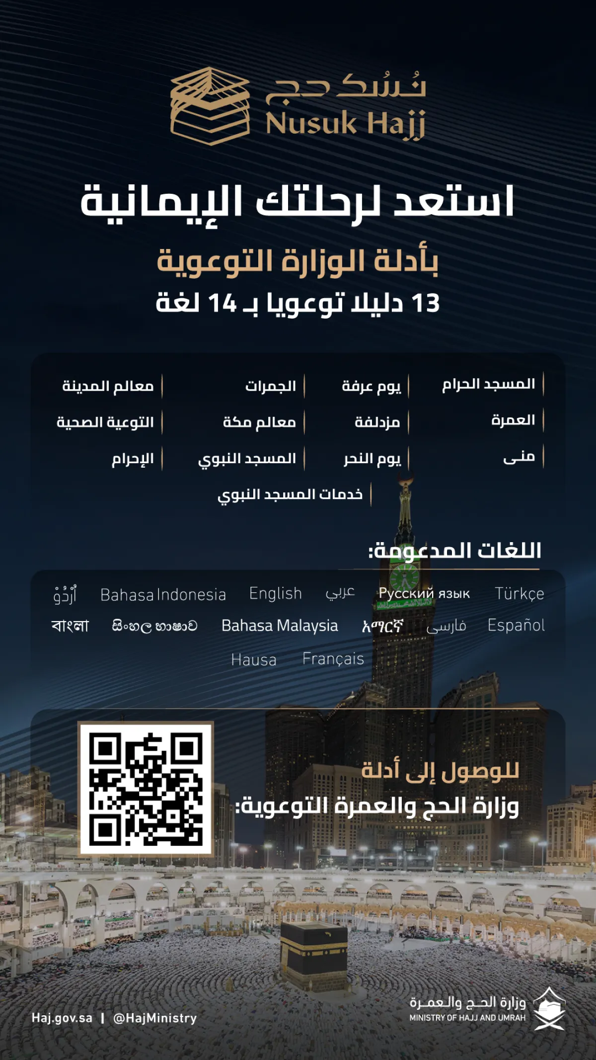 منصة نسك حج لتيسير إجراءات قدوم الحجاج من أوروبا وأمريكا وأستراليا بأكثر من 58 دولة
