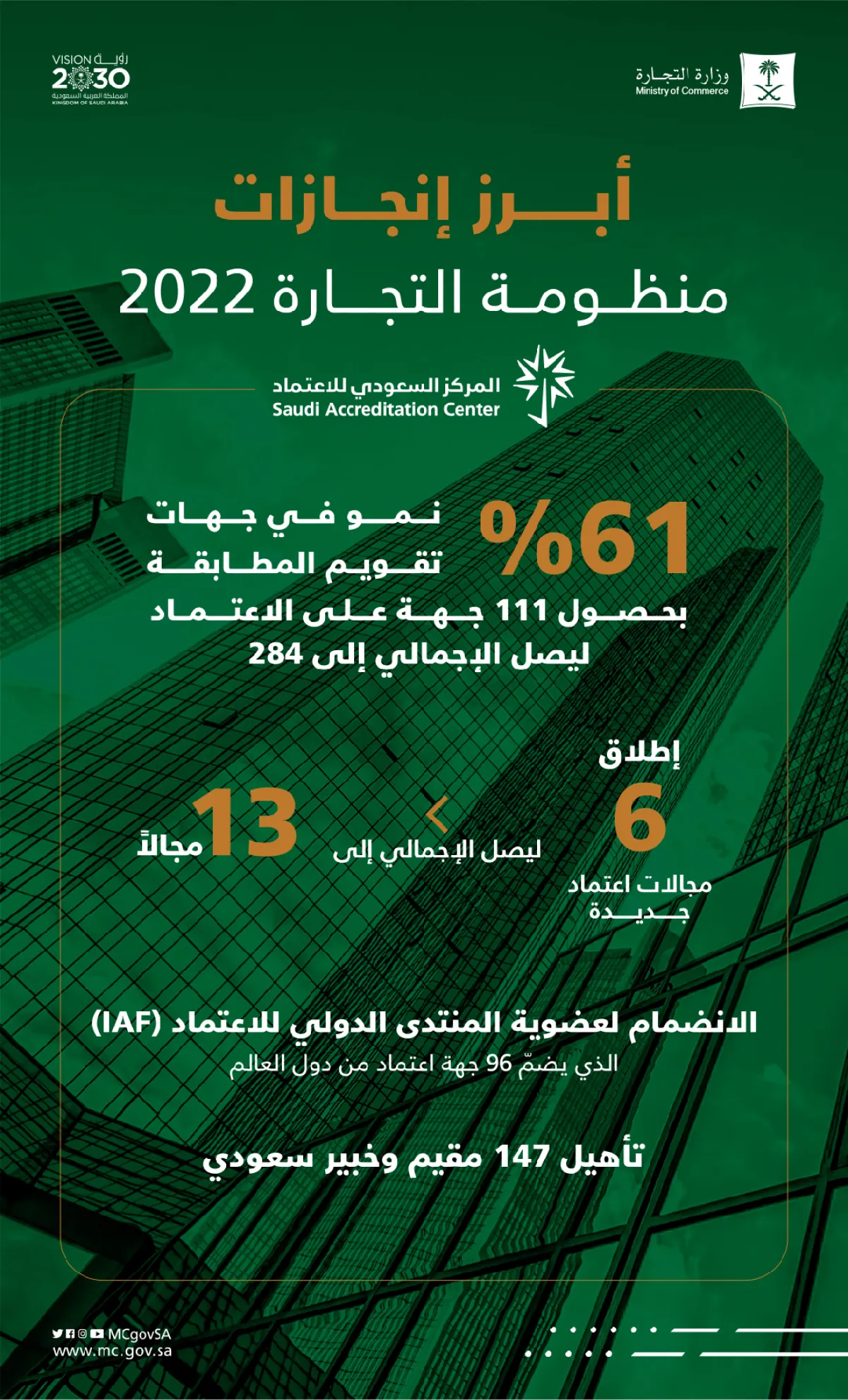 أبرز انجازات منظومة التجارة