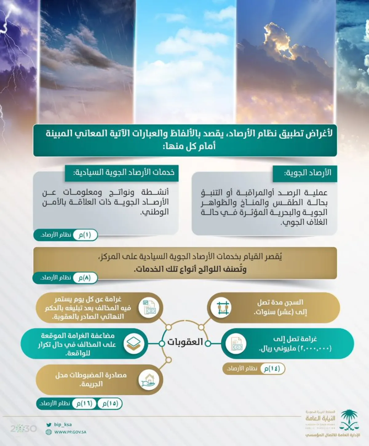 العقوبات التي أقرتها لمن يخالف